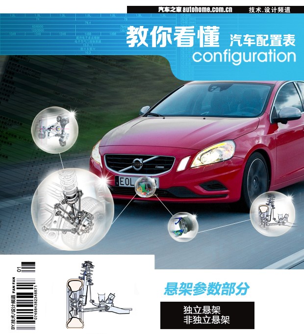 汽車(chē)之家