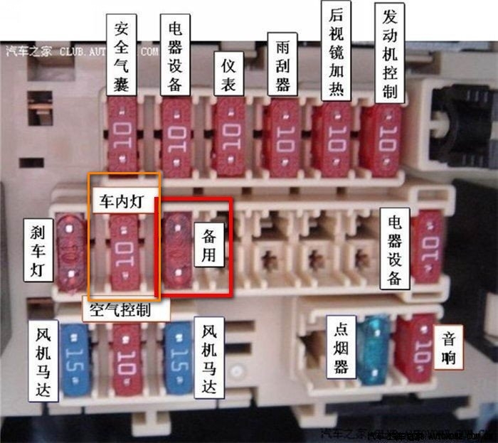 06年颐达保险丝盒图解,颐达空调保险丝位置图 颐达车点烟器没电