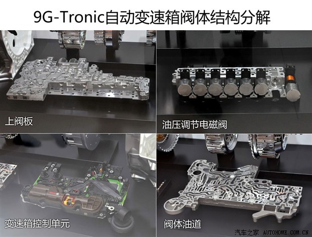 平顺gdp_图文 汽车设计72变 12 这是个有想法的换挡杆(3)