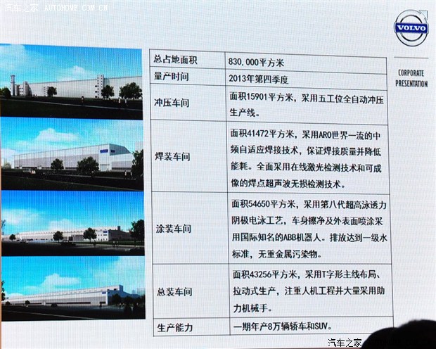 沃尔沃 汽车制造有限公司是国家批准的唯一在中国具有生产高清图片