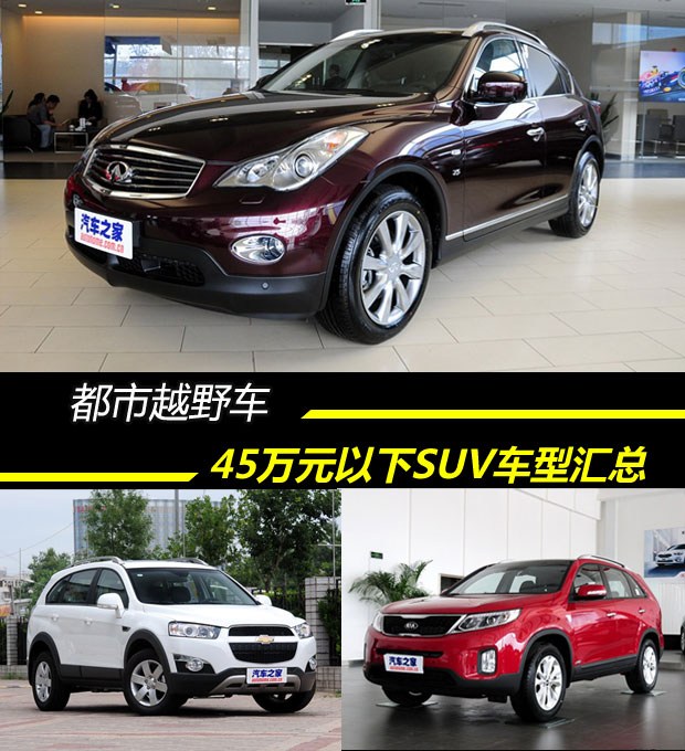 【图】都市越野车 45万元以下suv车型汇总_汽车之家