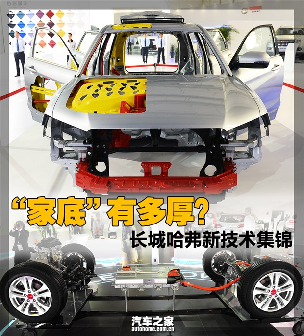 汽車之家