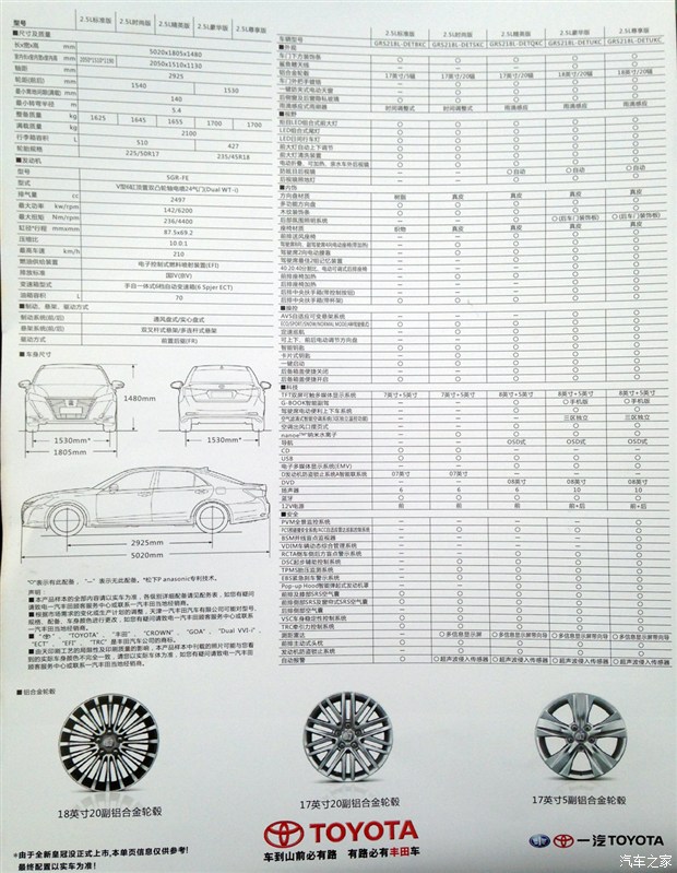 汽車之家