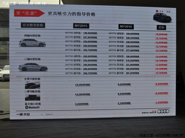 全新奥迪a3扬州上市发布会圆满落幕