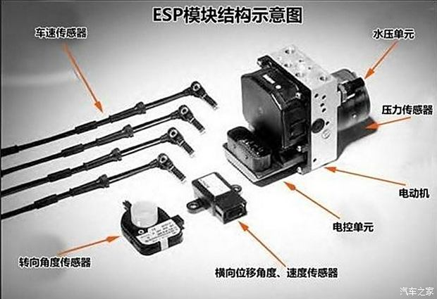 说说国外法律强制安装的esp