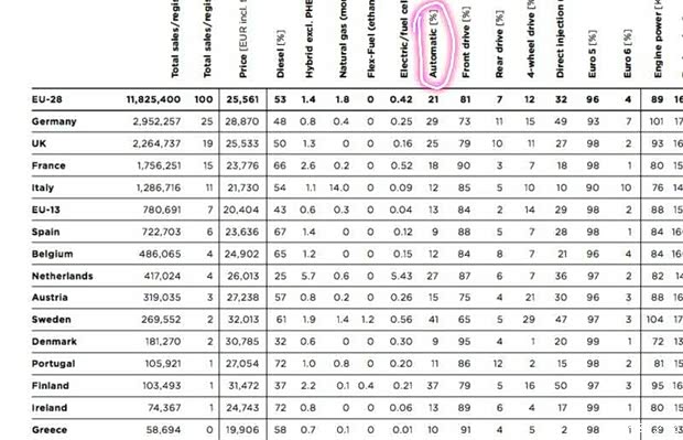 西西欧洲人艺体图片_欧洲人月收入