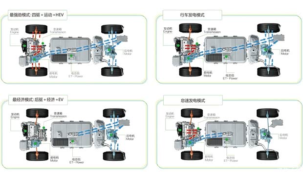 实力还是噱头 神车比亚迪唐的意义与价值 高清图片