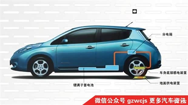 【说客】三星S6edge这么火说说汽车无线充电