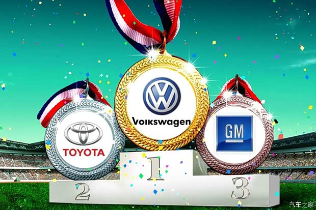 【说客】大众超越丰田夺冠,霸主地位还看中国