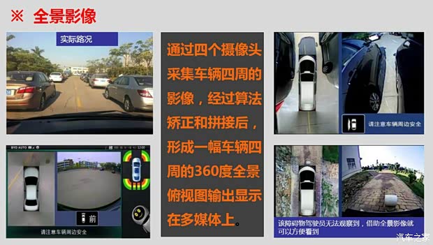 【说客】比亚迪的技术公开课