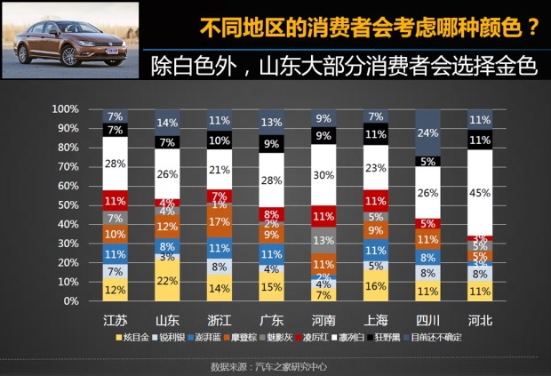 上海闸北人口数量_上海市近年常住人口出生人数-数据显示 沪幼儿教师缺口万(3)