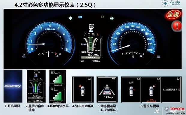 汽車(chē)之家
