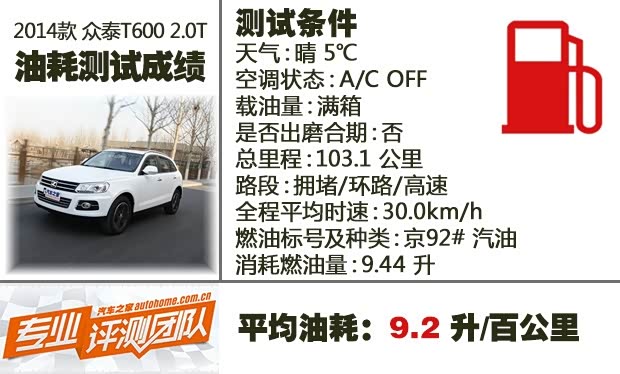 cdc海外特区_李立明cdc收入太低