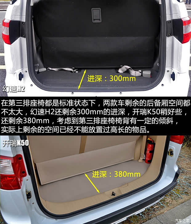 势均力敌 北汽幻速H2对比奇瑞开瑞K50高清图片