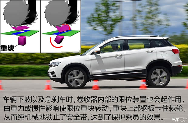 汽車之家
