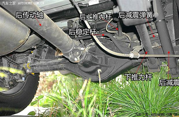 北汽第3代军车b80v编号军版量产后车型代码将改为bj2024