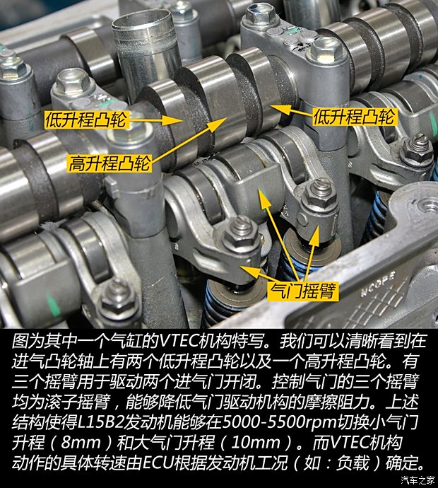 ivtec直噴本田15l地球夢發動機拆解